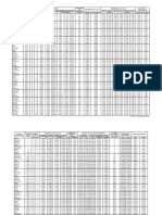 Tablas_ACSR33.pdf