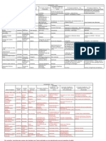 editalremocao_preliminar_docente