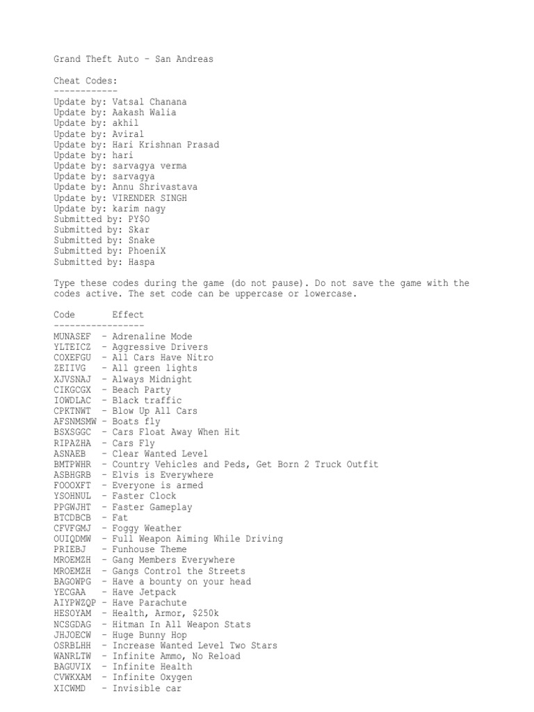 How to deactivate cheats on GTA San Andreas - Quora