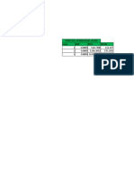 Statistics of Individual Layers Layer MIN MAX Mean 1 0.0000 510.7300 111.197 2 0.0000 5196.2002 170.1382 3 0.0000 11635.5996 28.9962