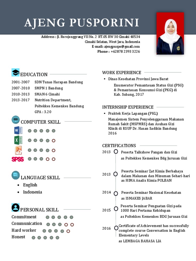 CV Edit | PDF