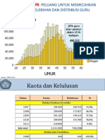 KEBIJAKAN PEMBINAAN-2.pptx