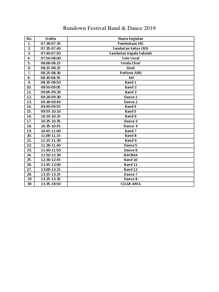 Rundown of Smalazone 2019 Events | PDF | Art