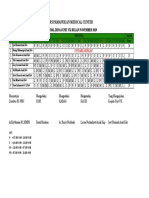 Rs Pamanukan Medical Center: Jadwal Dinas Unit VK Bulan November 2019