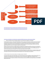 Foro Logistica