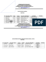 Daftar Peserta Pramuka