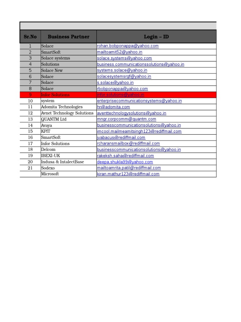 Enterprise PDF | PDF | Computing | Information Technology