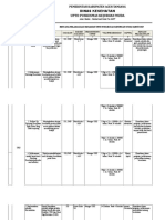 RUK,RPK Filariasis 2020.xlsx