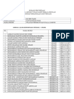 Borang Penyertaan Karnival Tkrs 2019