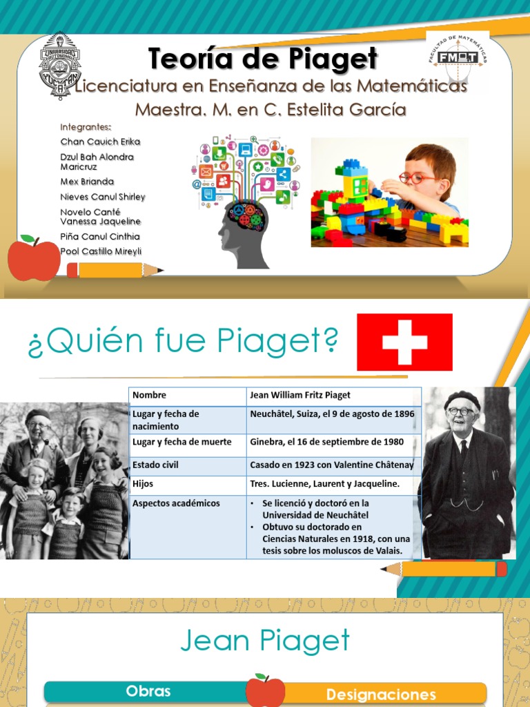 Teoría de Piaget | PDF | Constructivismo (filosofía de la educación ...