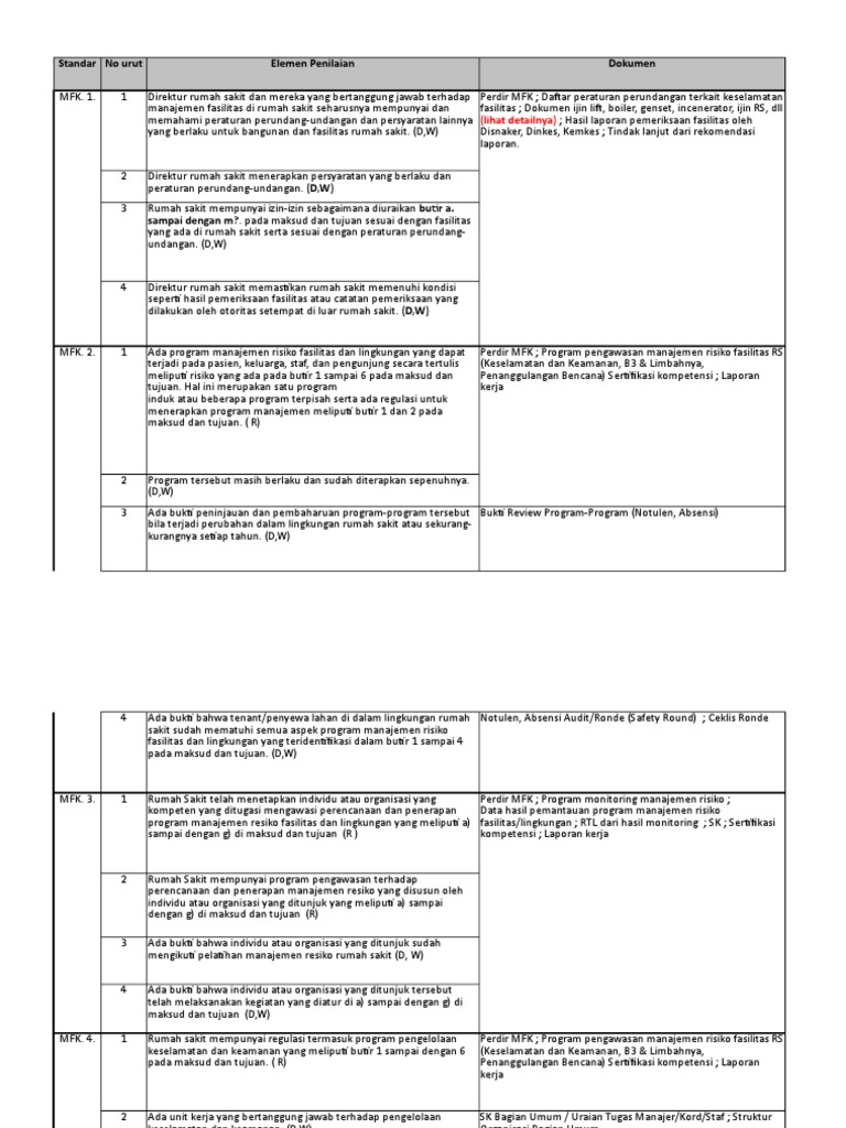 checklist-mfk-pdf