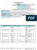 Rps Etika Kepribadian - 2019 (1) Dwi Kartika