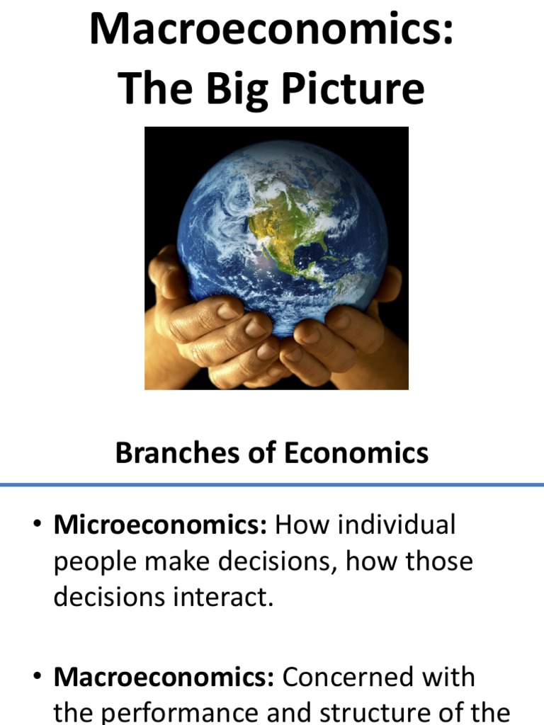 Chapter 6 - Macroeconomics Big Picture | PDF | Recession | Macroeconomics