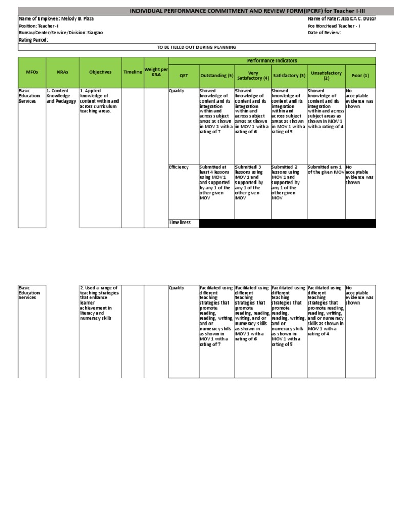 Ipcrf For Teacher I-III | PDF | Educational Technology | Differentiated ...