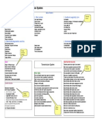 P-Diagram Project Transmission Noise Factors