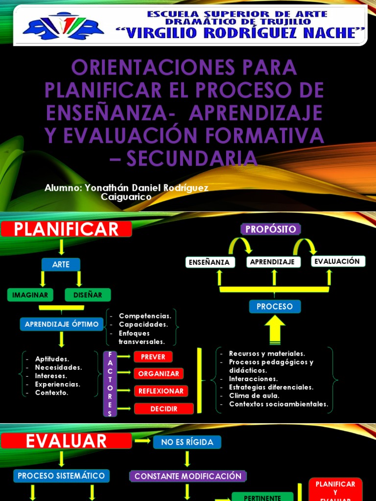 Orientaciones para Planificar El Proceso de Enseñanza - Aprendizaje ...
