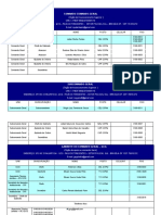 Lista Site 01112019 PMDF