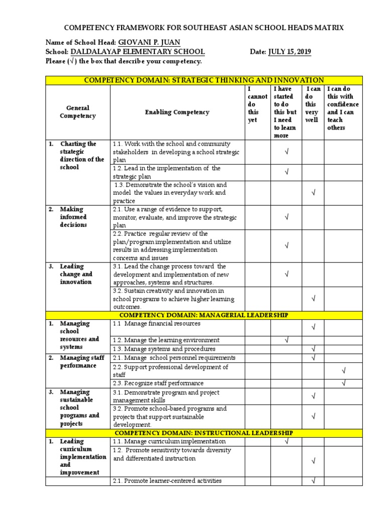 Southeast Asian School Heads Competencies | PDF | Evaluation ...
