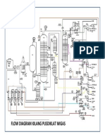 flow diagram kilang.docx