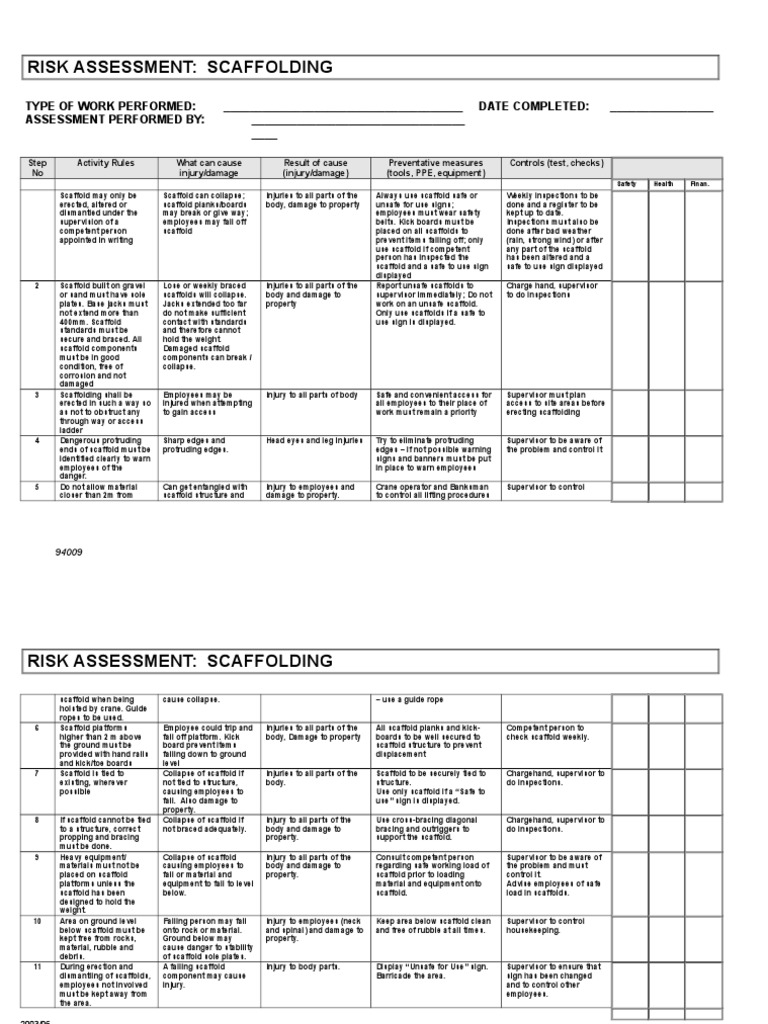 Scaffolding RA PDF Scaffolding Safety