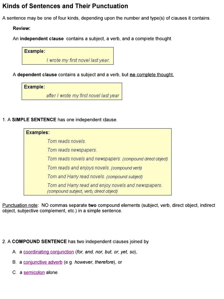 Kinds of Sentences and Their Punctuation PDF