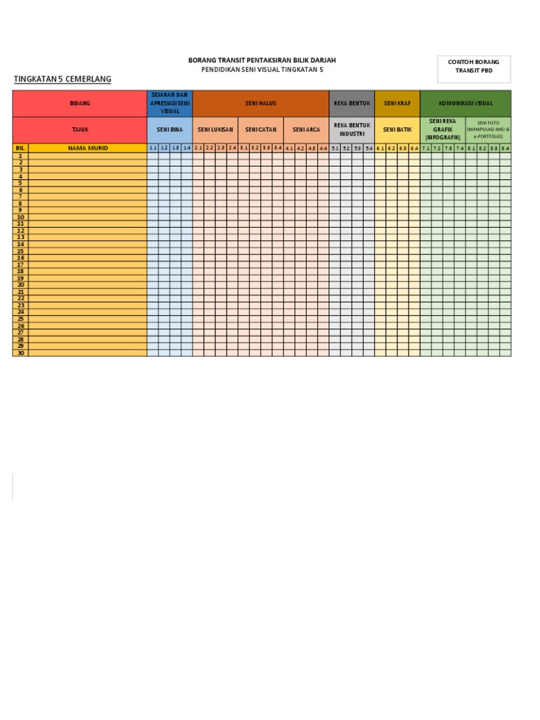 Borang Transit Pbd Matematik Tambahan Tingkatan 4  Soalan Pentaksiran