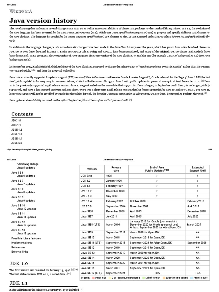 Java Version History - Wikipedia | PDF | Java Version History | Java ...