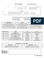 Present Perfect Simple طيسبلا ماتلا عراضملا