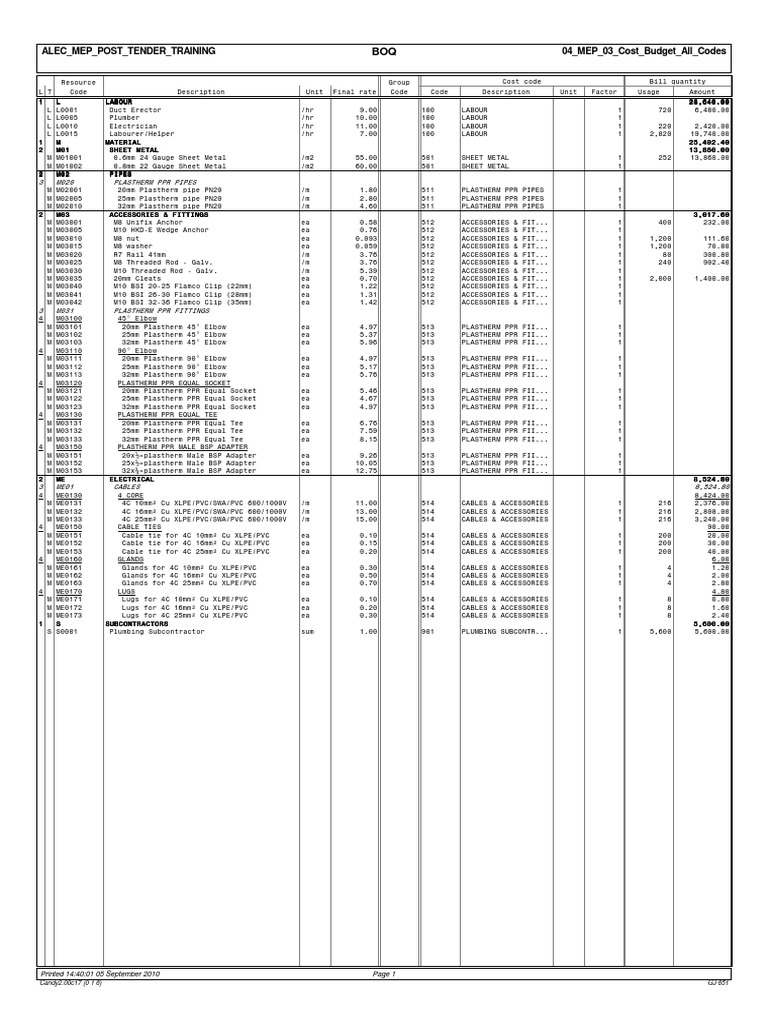 13 Cost Code Allocation PDF Building Engineering Machines
