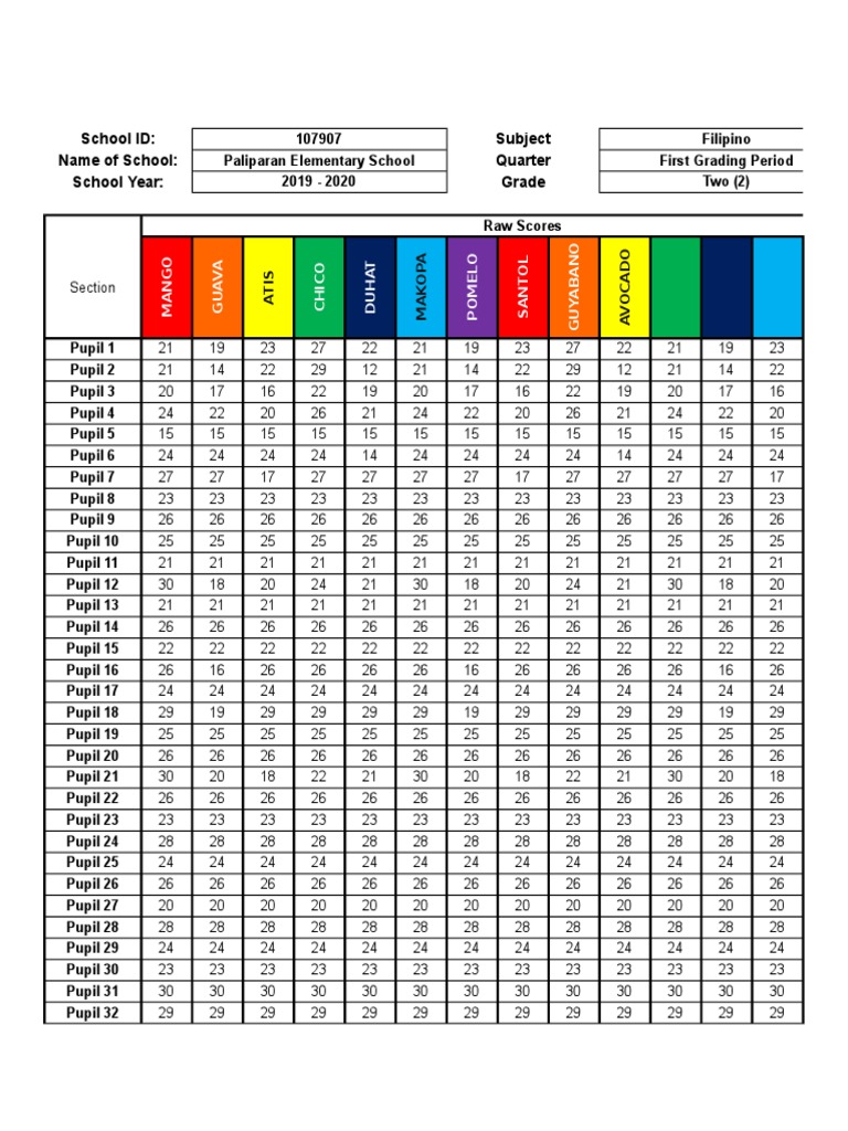 School ID Subject Name of School Quarter School Year Grade PDF