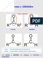 2 Cetonas y Aldehidos - Resumen