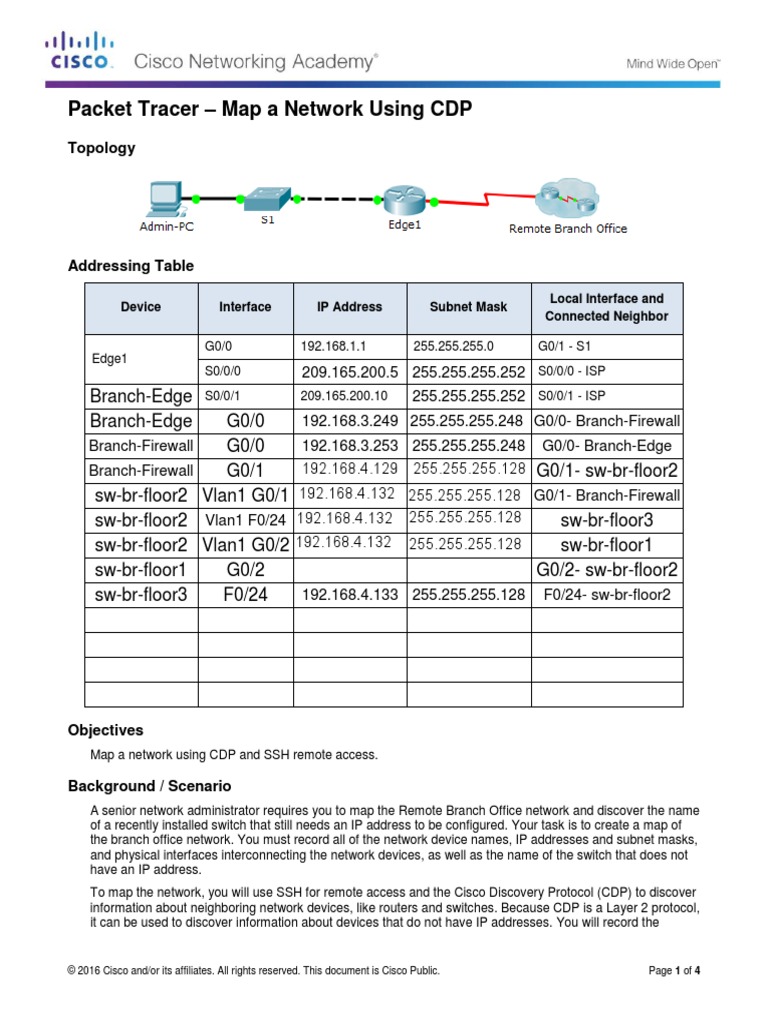 10.1.1.4 Packet Tracer - Map A Network Using CDP | PDF | Ip Address ...
