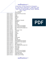 PRD Prod Listing