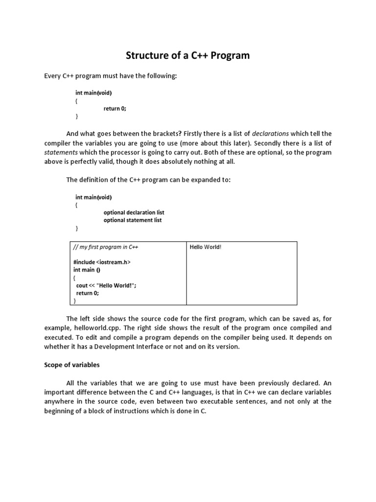 Structure of C++ | PDF | Scope (Computer Science) | Computer Program
