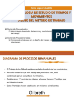 Metodologia de Estudio de Tiempos Y Movimientos Diseno Del Metodo de Trabajo