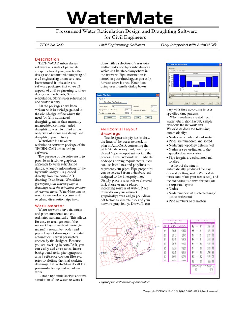 Water Mate | PDF | Computer Network | Software