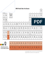 IUPAC_Periodic_Table-28Nov16.pdf