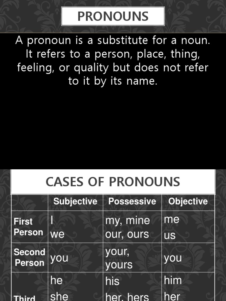 pronoun-cases-ppt-pronoun-object-grammar-free-30-day-trial-scribd