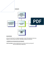 Faktor Taburan Parasit