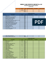 Template Hse Statistik