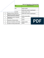 Plan For Preparation of Training Need Analysis and Training Calendar 2020