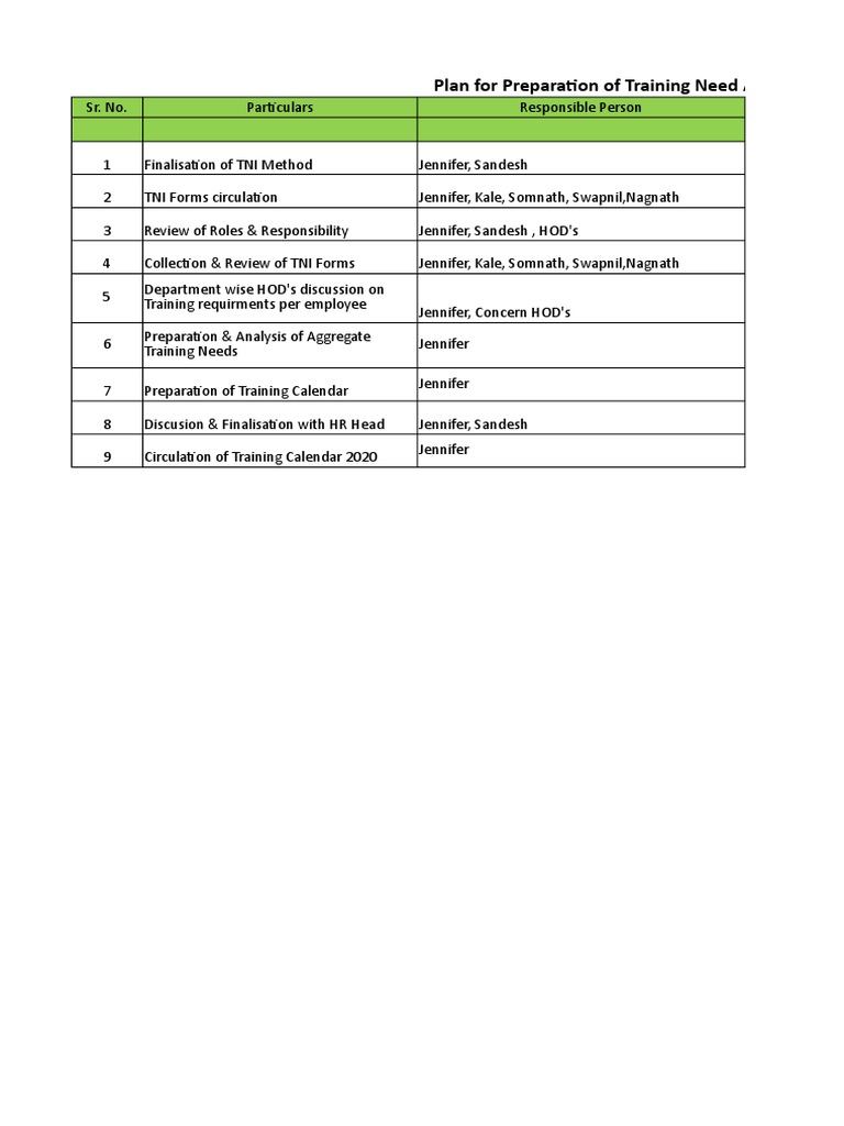 Training Calendar Preparation Plan | PDF