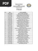 Grade 12-Gas S.Y 2019-2020: Lokeb Sur National High School