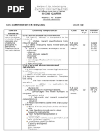 ICT CSS 9 Budget of Work 2nd Quarter