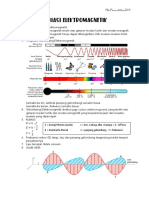 Radiasi Elektromagnetik