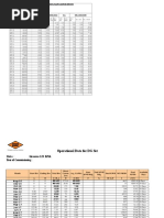Transit Mixer Capacity and Specifications | PDF
