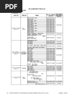 カードキャプターさくら -クロウカード編- Blu-ray BOX〈2010年… Chiller Spare Parts | PDF