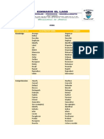 Verb+list