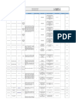 Matriz de Requisitos Legales Sismopetrol