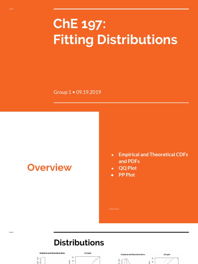 Fitting Distributions